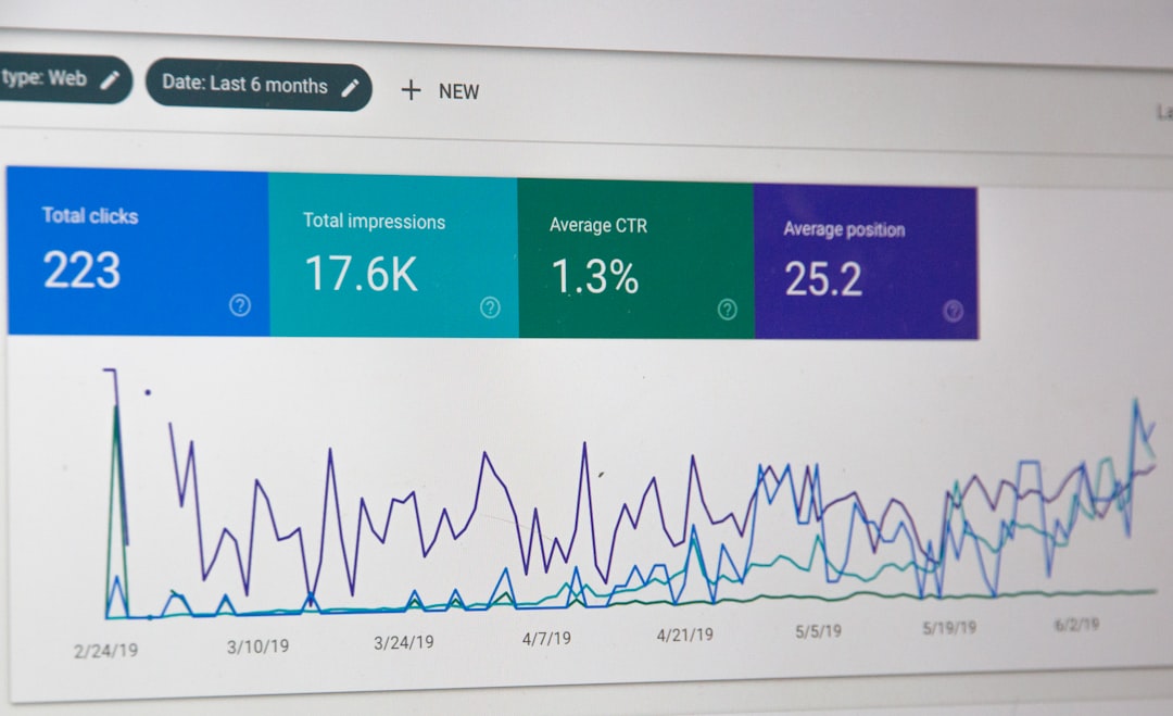 Unlocking Online Insights: A Study on Consumer Behavior